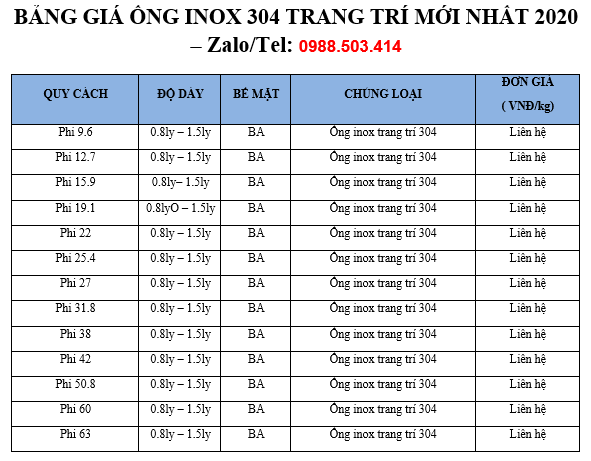 So sánh giá Inox 304 giữa các nhà cung cấp