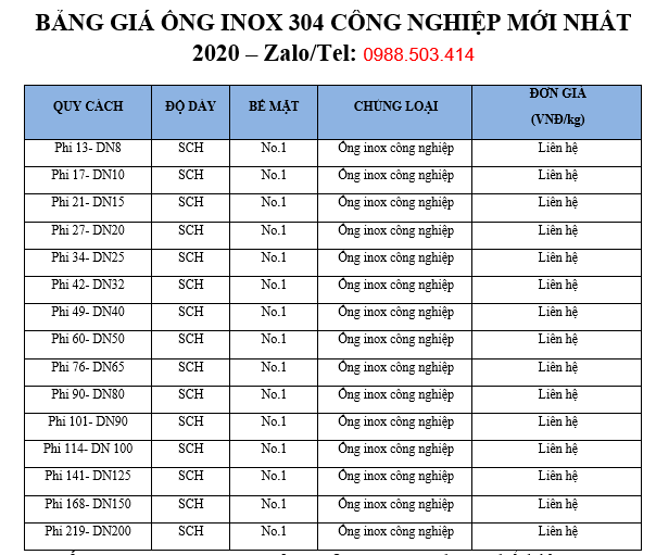 bang_gia_inox_ong_duc_304